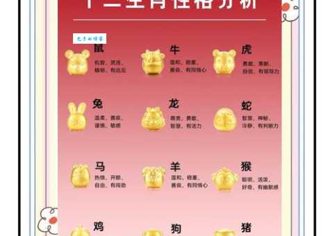 滴水不漏是什么生肖？不同生肖的性格分析