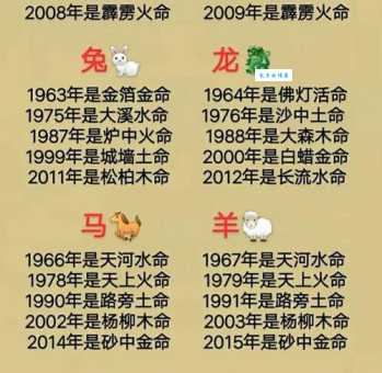 测测你的运气：前途未卜代表哪个生肖？