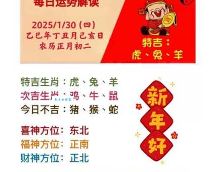 你知道洪炉点雪指哪个生肖吗？理解力强的生肖是哪个？