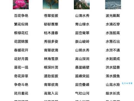 花团锦簇是什么意思？详解成语花团锦簇的含义及用法