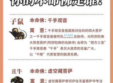 十二生肖中哪些最适合苦行赎罪？深度解析生肖与赎罪