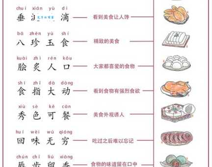 小菜一碟是什么意思？教你轻松理解这个成语