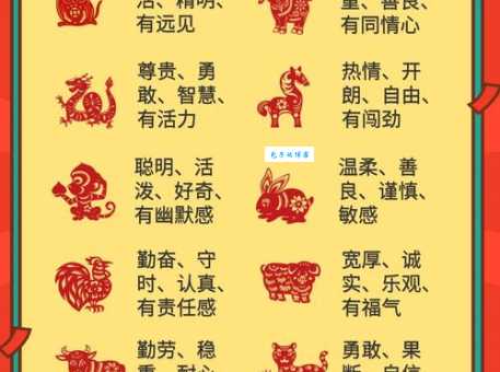 哪些生肖的人最落落大方？揭秘生肖与性格的关系