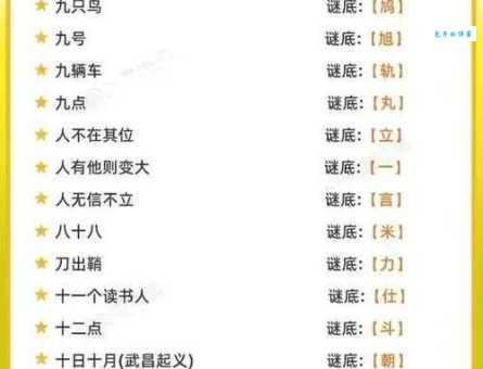 趣味字谜题：尤带佩剑见君子打一字，答案及详细解释