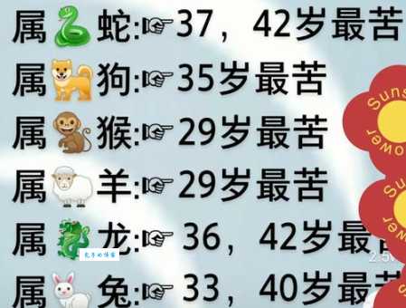 筚路蓝缕是什么生肖？十二生肖哪个最符合？