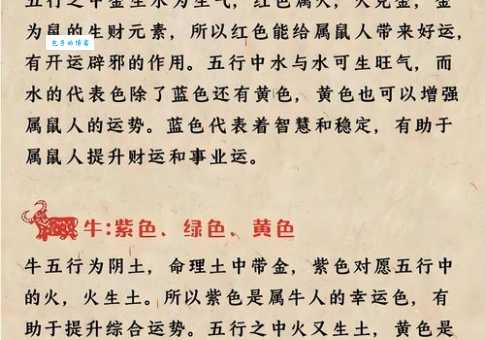筚路蓝缕是什么生肖？十二生肖哪个最符合？
