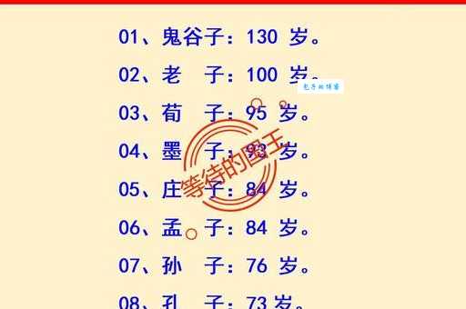 耄耋之年代表多大年纪？深入解读耄耋之年的含义