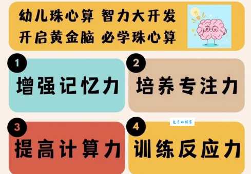珠心算对孩子有益吗 看看这些孩子的变化就知道