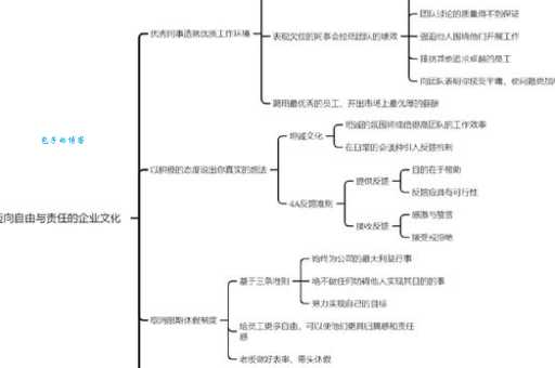 不拘一格的意思和用法看完这篇就明白