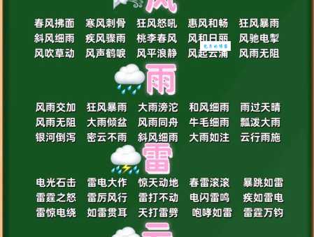 气象万千的意思是什么简单解释给你听
