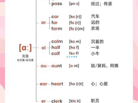 风靡一时的读音怎么读 教你正确发音技巧