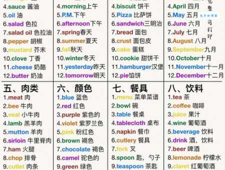盎司怎么读这个单词的正确读法