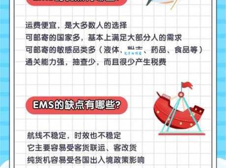 EMS是什么快递公司 它的优势和特点有哪些