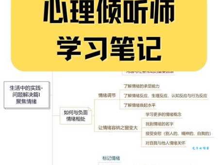 垂头丧气是什么意思 生活中如何避免这种情绪