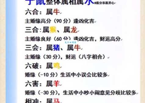 神机妙算是什么生肖 看看你属相上榜了吗
