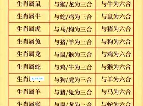 遍地黄金打一准确生肖终于找到正确答案快来看