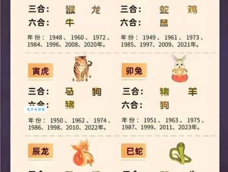 五光十色打一个生肖谜底大公开你猜对了吗