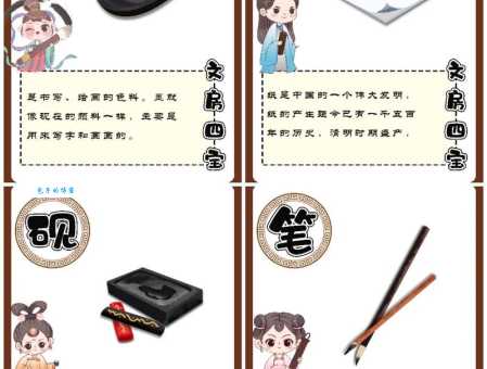 文房四宝是指哪四样生肖 传统文化中的生肖秘密
