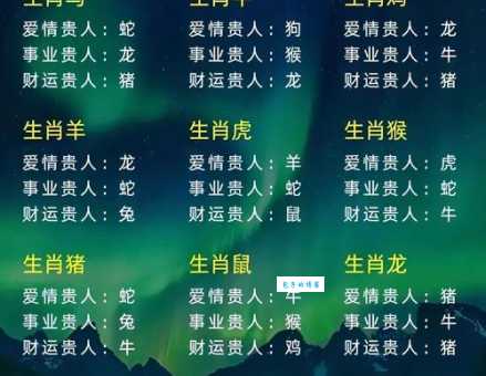 踏月乘歌代表什么生肖 看看你的属相有没有上榜