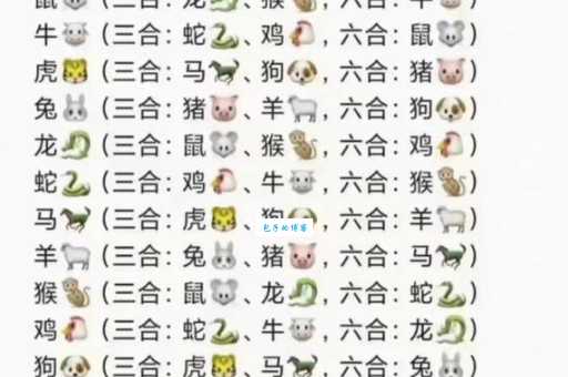 三头对案打一最佳生肖生肖原来是它