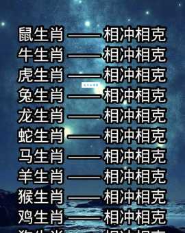 尖牙利齿的动物是什么生肖 生肖中的战斗王者是谁