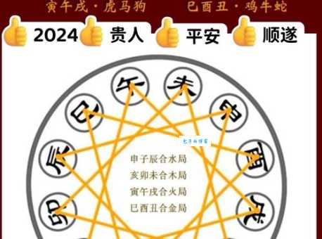三二门数在三更打一准确生肖解析