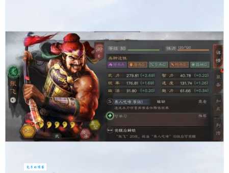 张飞属什么生肖 三国武将生肖大盘点