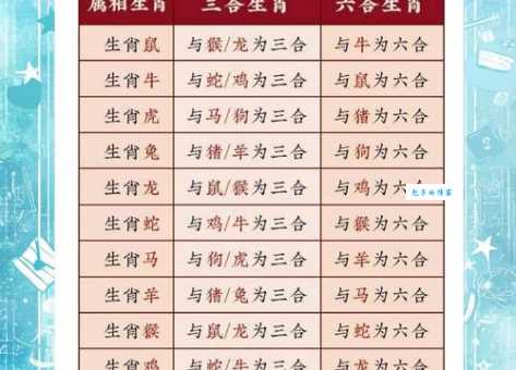 刘三姐属什么生肖 生肖传说与她的关联揭秘