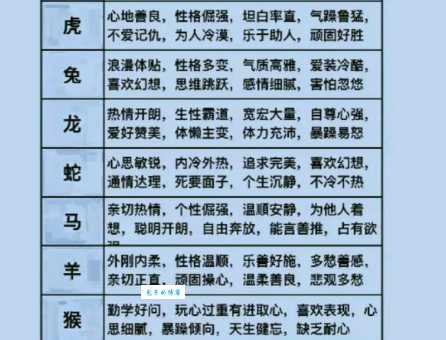 色中饿鬼是什么生肖 看看你的生肖上榜了吗