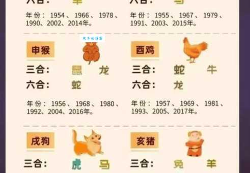 气贯长虹是什么生肖 看看你的属相上榜了吗