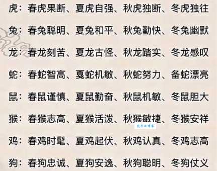 春秋指什么生肖 原来和这两个属相有关