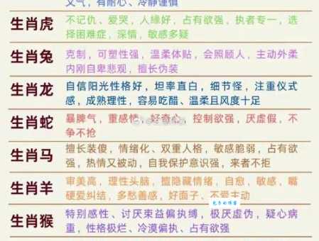 十二生肖谁最逍遥自在看看哪个属相活得最轻松