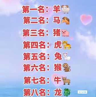 洋洋得意是什么生肖动物答案揭晓在这里