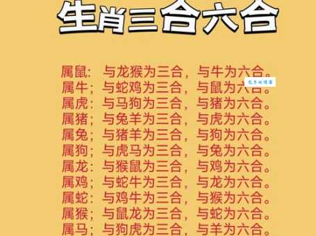 得心应手打一最佳生肖到底是哪个生肖这么强