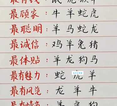 得心应手打一最佳生肖到底是哪个生肖这么强
