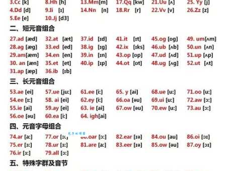 羸弱怎么读 正确发音和意思一次搞懂