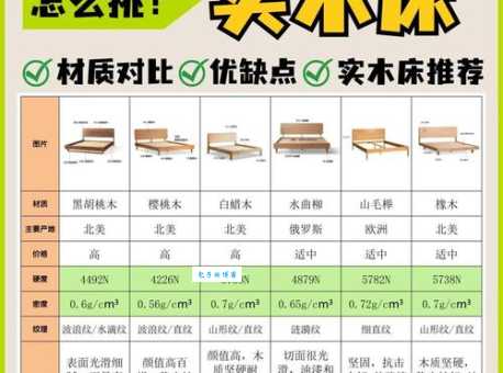 海棠木家具好不好用 优缺点全面分析帮你选