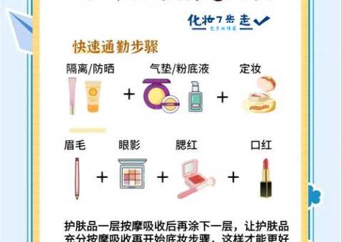 五分钟速成教我如何化妆快速搞定日常通勤妆