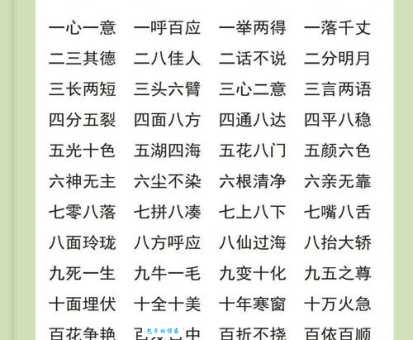 23456789的成语是什么数字背后的文化奥秘