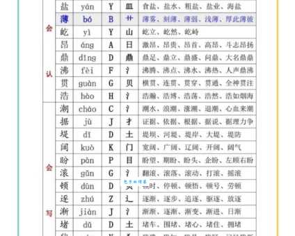 丽的偏旁部首叫什么名字汉字结构解析