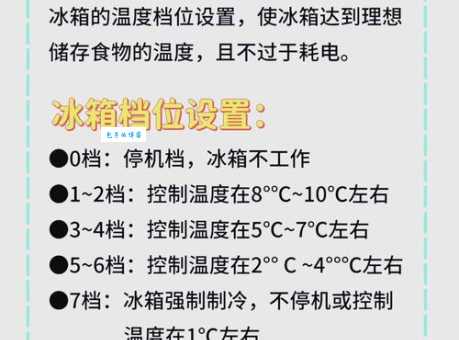 冰箱冬天调到几档最好用 省电保鲜两不误