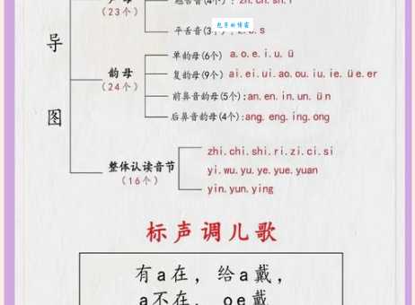 恍惚的拼音怎么写 一分钟学会拼写技巧