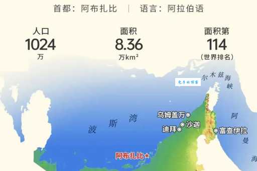 迪拜是哪个国家的城市 揭秘这个土豪之都的归属地