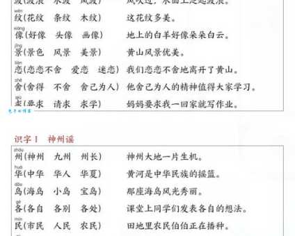 学习暴组词的五个实用技巧提升词汇量很简单