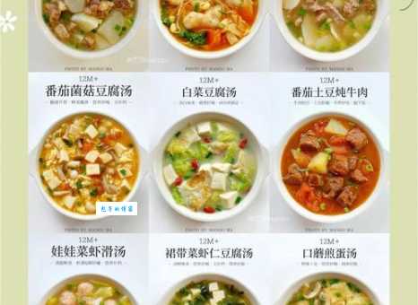 冬至吃什么进补又暖胃家常食材就够用