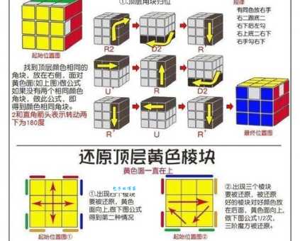 拼魔方的技巧大全 快速还原魔方的秘诀在这里