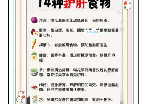 什么食物补肝效果最好 这5种食物养肝护肝必备