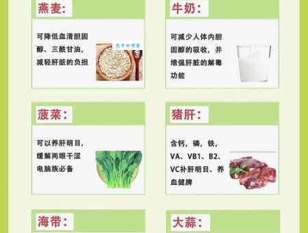 什么食物补肝效果最好 这5种食物养肝护肝必备