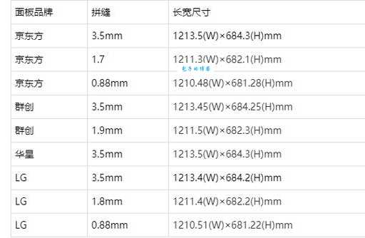 55寸液晶屏长宽高多少米 买前必看尺寸指南