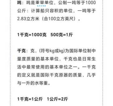 一磅等于多少kg 快速了解磅与公斤的转换关系